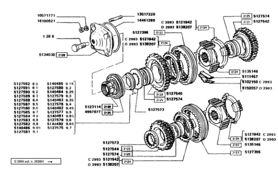 5127574 - Втулка
